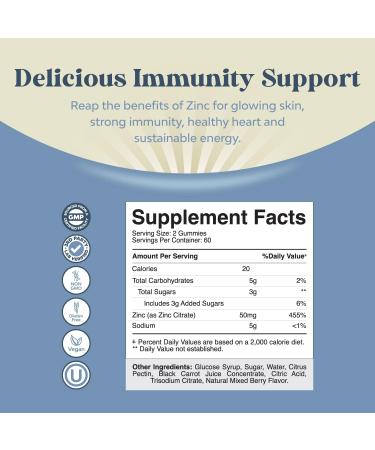 Raspberry Ketones Green Tea + African Mango Bundle with Zinc Gummies | Boost Weight Loss | Gluten & Gelatin Free - Buy Online on GoSupps.com