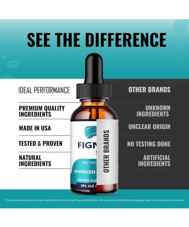 Fignar Gotas Drops FignarGotas Dropper for Gut Health & Digestion Support Supplement All Natural Advanced Formula Liquid Drops Maintain Digestive Health & Comfort Fignar Gotas Reviews (3 Pack) - Buy Online on GoSupps.com