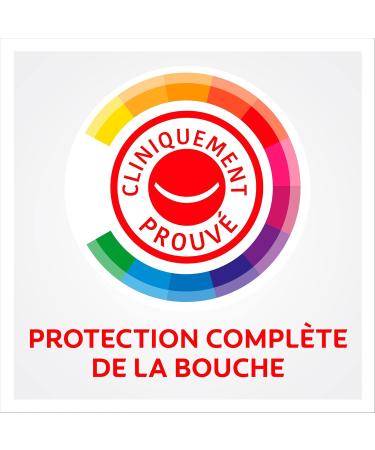  Colgate COLGATE - Colgate Total 24H Defense Detox Toothpaste - Complete Protection of Teeth and Gums - Repairs - Revitalises - Refreshes - 75 ml - Buy Online on GoSupps.com