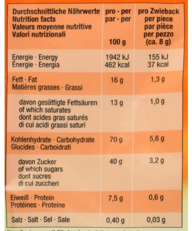 Buy Brandt Mini Coconut Rusks - 12 Pack (125g each) | International Shipping Available - Buy Online on GoSupps.com