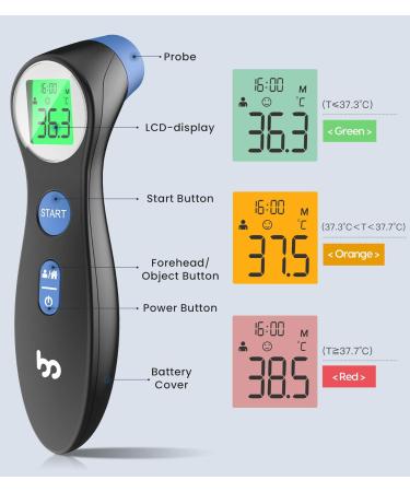 Femometer Non Contact Infrared Forehead Thermometer for Adults & Kids - Digital LCD Display, Baby Body Temperature Thermometer (Black) - Buy Online on GoSupps.com