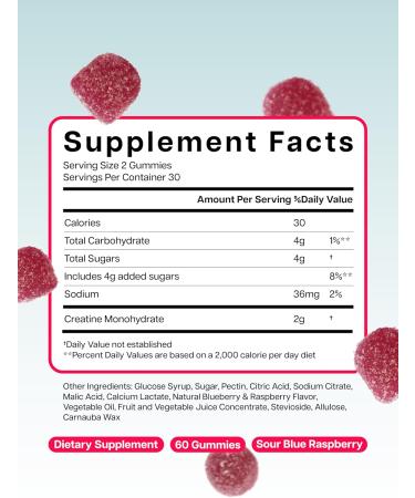 Creatine Monohydrate Gummies 2000mg - Sour Blue Raspberry Chewable for Muscle Strength & Energy Boost | High Purity Pre-Workout Supplement for Men & Women - 60 Count - Buy Online on GoSupps.com