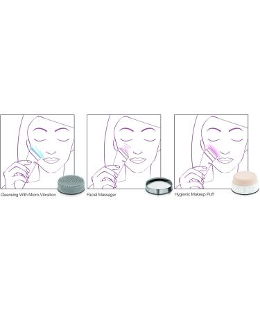 Lifetrons Beaut 3-in-1 Facial Kit - Cleanse Massage & Apply Makeup | EM-600P-WH | International Shipping Available - Buy Online on GoSupps.com