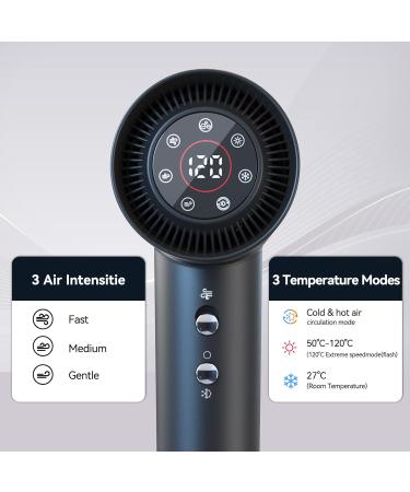 Fast Drying Hair Dryer - 110 000RPM Brushless Motor Low Noise Ionic Technology Ideal for Home & Travel - Buy Online on GoSupps.com