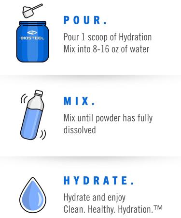 BioSteel Zero Sugar Hydration Mix - Blue Raspberry Flavor | 5 Essential Electrolytes | 20 Servings - Shop Internationally for Ultimate Hydration - Buy Online on GoSupps.com