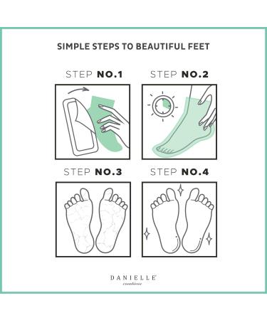 Miracle Nourishing Foot Mask 2-Pack by Danielle - D76000 - Buy Online on GoSupps.com
