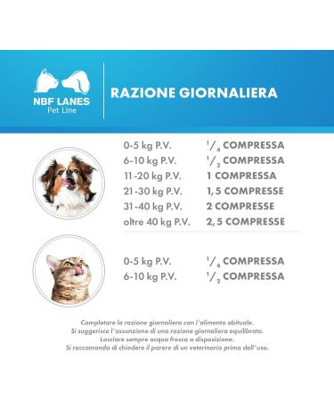 NBF Lanes Carobin Pet Forte Dog Cat 30 Appetizing Tablets Reduction of Acute Intestinal Absorption Disorders Acute Diarrhea Convalescence - Buy Online on GoSupps.com