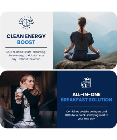 NutriBreakfast by Nutrillermo | Keto Collagen Protein Powder Bundle Chocolate Vanilla & Coffee | Grass-Fed Collagen with MCT Oil & Coconut Creamer | Energy Focus & Wellness Support - Buy Online on GoSupps.com