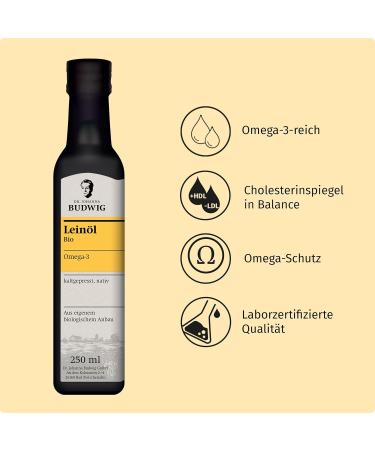 Dr. Budwig Organic Cold-Pressed Linseed Oil 250ml - High-Dose Omega 3 from Sustainable Flaxseed - Vegan & Unfiltered Omega 3 Oil for Kids - Buy Online on GoSupps.com