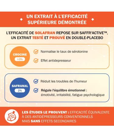 SOLAFRAN Saffron Ultraconcentr Morale Stress Troubled Sleep Relaxation Mood 30 Capsules Titled Extract and Vitamins Saffron Safranal Crocine French Laboratory SOLAGE - Buy Online on GoSupps.com