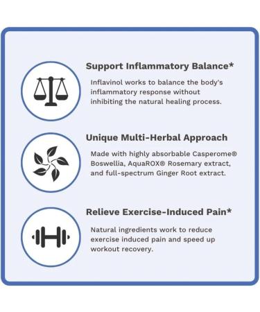 Utzy Naturals Inflavinol | Joint Support Supplement | with Ginger, Devils Claw (with harpagosides), Boswellia serrata (as Casperome ), & Rosemary (as AquaROX ) | Flavonoid Blend | 60 Capsules - Buy Online on GoSupps.com