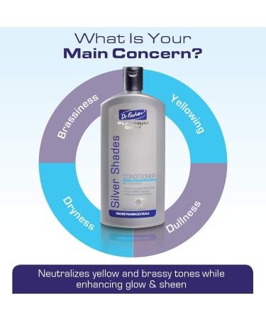 Dr. Fischer Purple Conditioner for Platinum Silver Gray & Color Treated Hair - Remove Brassy Tones - 13.5 fl. oz - Buy Online on GoSupps.com