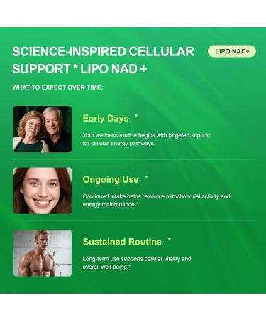 NAD Supplement with Nicotinamide Riboside & Resveratrol |NMNH Supplement Alternative| 1100mg NAD+ Complex with Quercetin Phytosome & CoQ10 | Liposomal Delivery 120 Capsules 120 Count (Pack of 1) - Buy Online on GoSupps.com