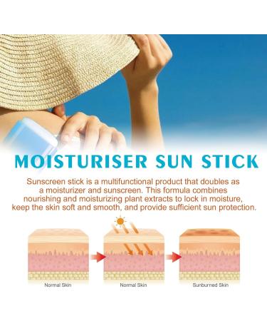 Mikabila (01)20g Sunscreen SPF 50 Sunscreen for Face and Body Moisturizing Sun Cream for Sensitive Skin UVA&UVB Protection Daily Hydrating Sunscreen Sun Protect & Moisture Sun Cream - Buy Online on GoSupps.com
