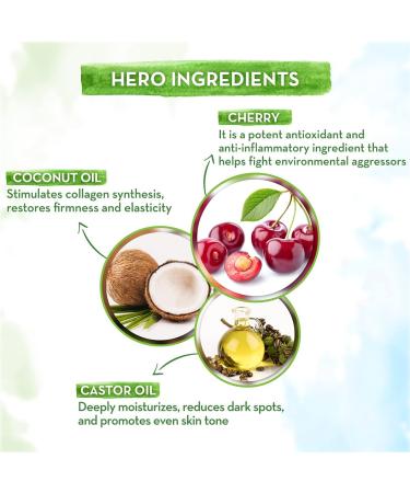 100% Natural Lip Balm for Women - Hydrating & Moisturizing for Dry Chapped Lips - Repair & Smoothen Lips - 2g Cherry Flavor - Buy Online on GoSupps.com