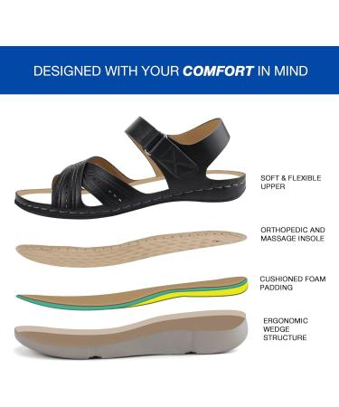 Ortho+rest Women's Orthopedic Sandals - Comfortable Arch Support & Orthotic Walking Sandals in Black (Size 7) - Shop Internationally - Buy Online on GoSupps.com