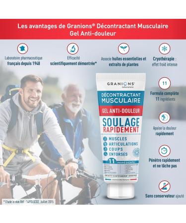D contractant Musculaire Gel Anti-Douleur GRANIONS | Soulage rapidement douleurs articulaires musculaires et post-traumatiques | Effet Cryoth rapie Efficacit scientifiquement d montr e | 100 ml gel chuaffant lot 2 - Buy Online on GoSupps.com