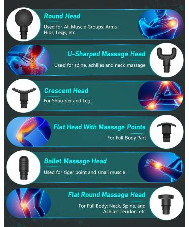 EKUPUZ Massage Gun 6 Massage Heads 30 Adjustable Speeds Pain Relief for Neck Back & Shoulders Gray International Shipping Available - Buy Online on GoSupps.com