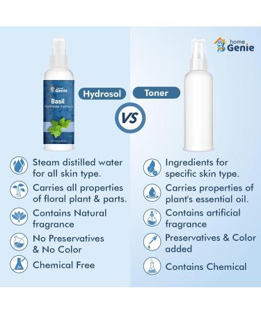 Home Genie Basil (Ocimum basilicum) Floral Water for Skincare- 3.38 Fl Oz (100ml) - Buy Online on GoSupps.com