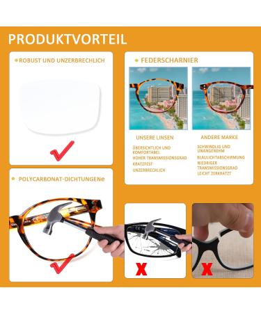 Buy Cojwis 5 Pack Blue Light Filter Reading Glasses for Men & Women - Anti-Tiredness UV Protection (2.5x) - Perfect for Work & Leisure - Buy Online on GoSupps.com