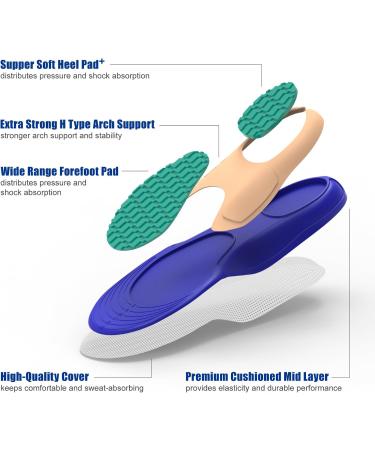 Running Insoles for Women - GED Sports Inserts for Plantar Fasciitis Arch Support & Comfort - Orthotic Cushioning for Size US 8-8.5 - Buy Online on GoSupps.com