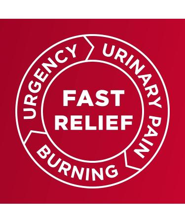 Uricalm Max - Maximum Strength UTI Pain Relief - 48 Count - Buy Online on GoSupps.com