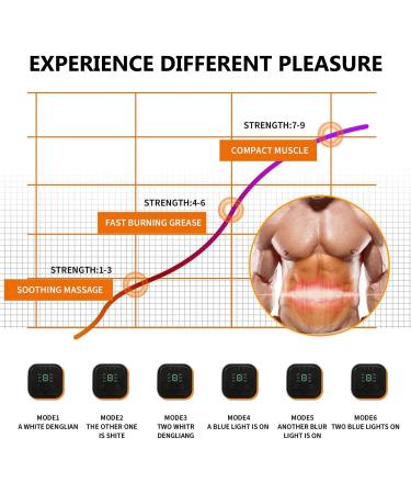 QUEATH EMS Abdominal Muscle Trainer - Portable Stimulator with 8 Modes & 19 Intensities for Effective Abs Workout - Buy Online on GoSupps.com