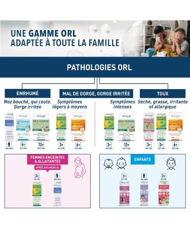 GRANIONS Cough Syrup - 4 in 1 - Sugar Free - Dry and Oily Cough Syrup - Natural Formula without Contraindications - Plantain Extract - Medical Device - From 3 Years | Strawberry-Lemon Flavor - 120 ml - Buy Online on GoSupps.com