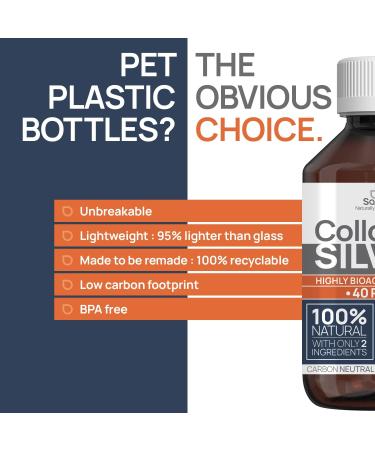 Colloidal Silver 40 PPM 1000ml for Humans & Dogs | Highly Active Hydrosol Silver Water | Carbon Neutral 1001ml - Buy Online on GoSupps.com