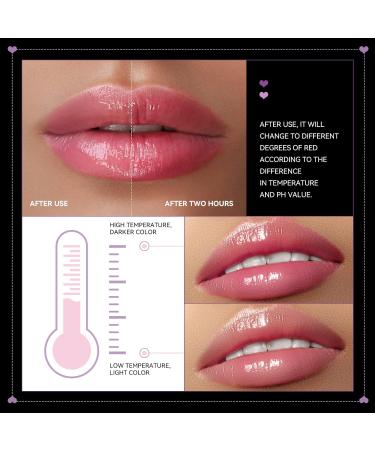 KISSIO Color Changing Blush for Cheek and Lips - Multi-Use Cream with Waterproof Gel Formula for a Shiny Finish - 1.05 oz - Buy Online on GoSupps.com