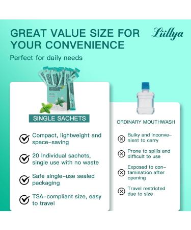 Mouthwash Travel Size Individual Mini Mouthwash Alcohol Free Cool Mint for Fresh Breath Oral Care Teeth & Gum Health TSA Compliant Portable Packets to Go 0.41 Fl Oz x 20 Packs Ice Mint - Buy Online on GoSupps.com