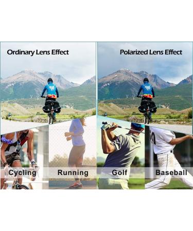 Rockbros Polarized Bicycle Glasses - 5 Interchangeable Lenses for Men & Women | Sports Sunglasses for Cycling Fishing & Outdoor Activities - Buy Online on GoSupps.com