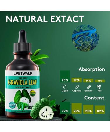 2 Fl Oz Organic Soursop Extract Drops - Graviola Leaf Extract Liquid (Soursop) - Soursop Guanabana Leaves Liquid Aour Sop Drops - 98% Absorption - 2 Fl Oz(60ML - Buy Online on GoSupps.com