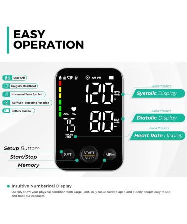 Buy Blood Pressure Monitor - Upper Arm BP Machine for Home Use | 2x120 Memory Adjustable Cuff Large Display & Backlight - Buy Online on GoSupps.com