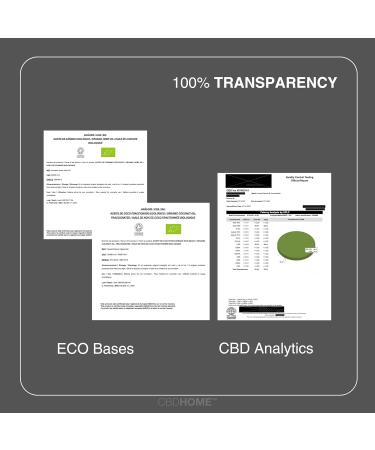 CBD HOME Oils - CBD Oil 40% - 30 ml - Isolated - Coconut Oil (MCT) and Organic Hemp Enriched with 40% Pure CBD and Omega 3-6-9. Certified CBD Oil 12.000 mg - Made in The EU - Buy Online on GoSupps.com