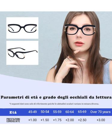 Stylish Round Reading Glasses for Men & Women | Aoolia Bluaufilter Glasses for PC TV & Gaming | Visual Aid Optics (Diopters 3.5) - Buy Online on GoSupps.com