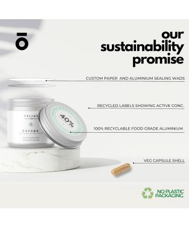 FOLIUS LABS Bacopa Monnieri Capsules 750mg Herbal Supplement with 40% Bacosides Bacopa Monnieri - Helps to Support Memory and Cognitive Ability 120 Capsules - Buy Online on GoSupps.com