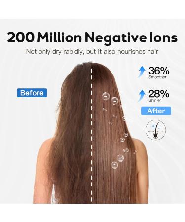 200M Negative Ionic Hair Dryer - 1500W Fast Drying Blow Dryer with 110 000 RPM Motor 3 Heat Settings & Magnetic Nozzle for Home & Travel - Buy Online on GoSupps.com