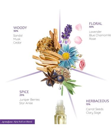 Third Eye Chakra Essential Oil Roll-On by Aromafume | 10ml - Ajna Aromatherapy for Chakra Balance | Rose & Juniper | Amethyst Incense for Meditation Yoga & Reiki - Buy Online on GoSupps.com