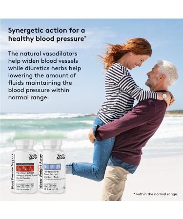 Natural Diuretics for Blood Pressure Support | High Strength Water Weight Pills with Vitamins & Herbs | Fluid Loss & BP Supplements for Heart Health | Men & Women - Buy Online on GoSupps.com