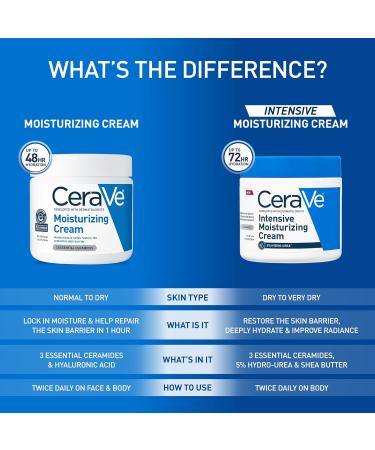 CeraVe Intensive Moisturizing Cream Body Moisturizer With Shea Butter 72H Hydration + Skin Barrier Repair Fragrance-Free Body Lotion For Extremely Dry Skin 19oz 19 Ounce (Pack of 1) - Buy Online on GoSupps.com