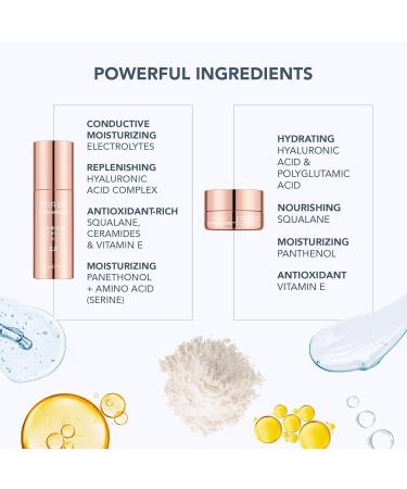 FOREO Firm & Clean Bundle - Luna 4 Plus Sensitive Cleansing Brush + SERUM 2.0 + Night Mask - Near Infrared Light Therapy Set - Buy Online on GoSupps.com