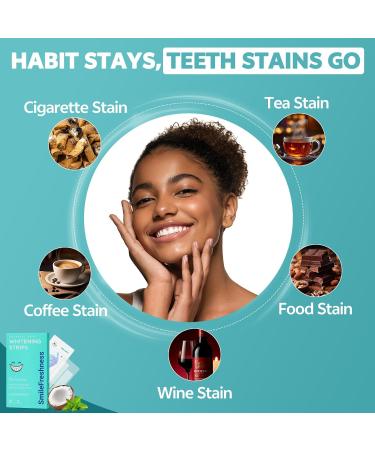 14day Teeth whitening Strips + Teeth whitening Powder - Buy Online on GoSupps.com