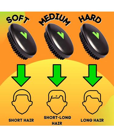 Veeta Superior Wave Brush for Men 360 with Protective Cover - Medium Palm Wave Brush with 100% Synthetic Flex Bristles for Defined Wave Pattern - Buy Online on GoSupps.com