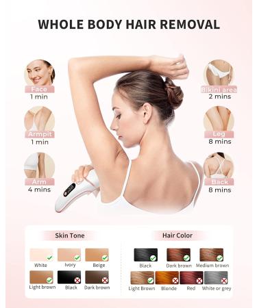 3-in-1 IPL Laser Hair Removal Device for Men and Women | 9 Energy Levels | 999,999 Flashes | At-Home Permanent Hair Remover for Whole Body - Buy Online on GoSupps.com