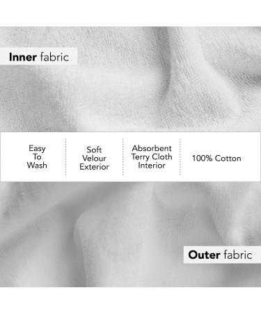 Boca Terry Women's XXL White 100% Cotton Spa Wrap with Snaps - Luxury Spa, Shower, Bath and Gym Towel - Buy Online on GoSupps.com