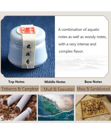 3PCS Solid Balm Sets Solid Perfume Portable Pocket Ceramic Jar Balm Perfume Perfect for Travel Use Natural Rose Ambergris Ebony Fragrance Perfume for Men and Women - Buy Online on GoSupps.com