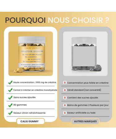 Gummies de Cr atine 3000 mg Bonbons m cher de cr atine monohydrate Gummies de cr atine haute concentration 90 gummies pour 3 mois Sans sucre Saveur citron - Buy Online on GoSupps.com