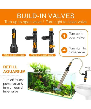 hygger Bucket-Free Aquarium Water Change Kit Fish Tank Auto Siphon Pump Gravel Cleaner Tube with Long Hose Water Changer Maintenance Tool (25FT) - Buy Online on GoSupps.com