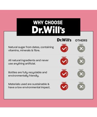 Dr Will's Sriracha Hot Sauce Natural Ketchup and BBQ Sauce Selection Pack | Gluten Free & Dairy Free - 500 g (Pack of 3) Variety Sauces 500 g (Pack of 3) - Buy Online on GoSupps.com